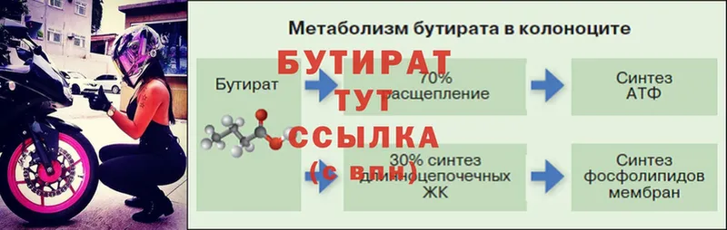 БУТИРАТ BDO  наркота  OMG как зайти  Кудрово 